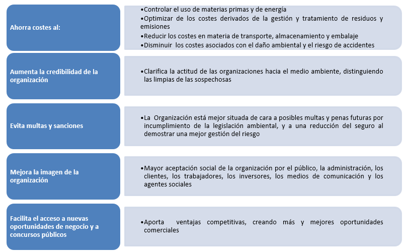 cuadro-medio